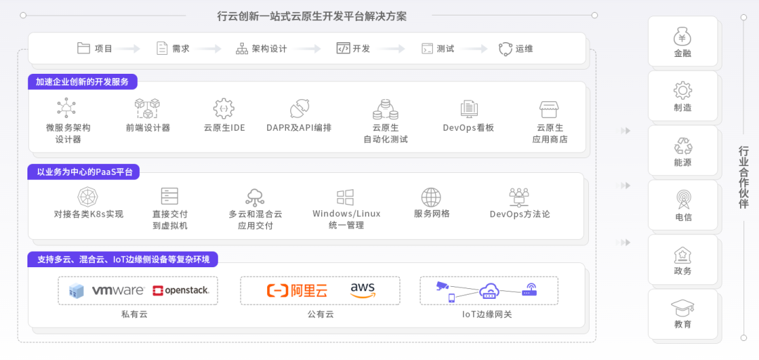 三亿体育创新能力图谱